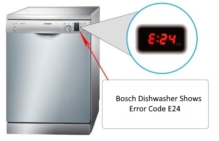 thermador dishwasher e 24